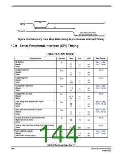 浏览型号56F8345的Datasheet PDF文件第144页
