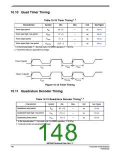 浏览型号56F8345的Datasheet PDF文件第148页