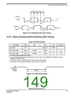 浏览型号56F8345的Datasheet PDF文件第149页
