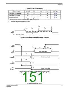 浏览型号56F8345的Datasheet PDF文件第151页