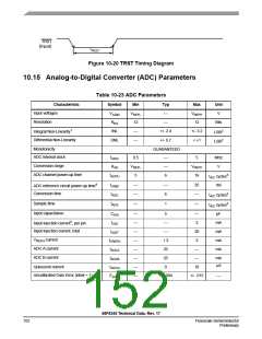 浏览型号56F8345的Datasheet PDF文件第152页