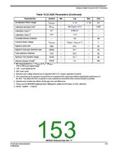 浏览型号56F8345的Datasheet PDF文件第153页