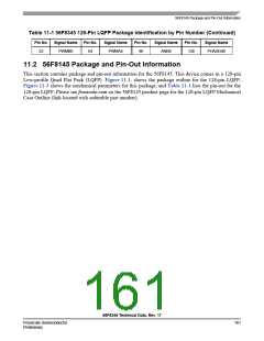 浏览型号56F8345的Datasheet PDF文件第161页