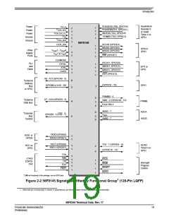 浏览型号56F8345的Datasheet PDF文件第19页