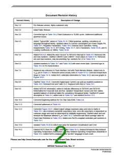 浏览型号56F8345的Datasheet PDF文件第2页