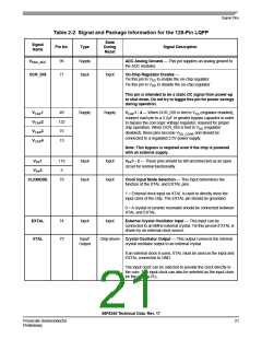 浏览型号56F8345的Datasheet PDF文件第21页