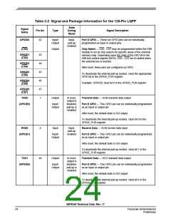 浏览型号56F8345的Datasheet PDF文件第24页