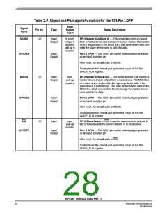 浏览型号56F8345的Datasheet PDF文件第28页