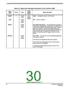 浏览型号56F8345的Datasheet PDF文件第30页