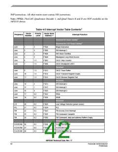 浏览型号56F8345的Datasheet PDF文件第42页