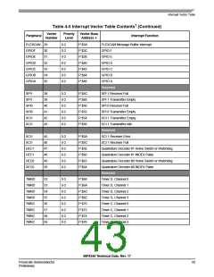 浏览型号56F8345的Datasheet PDF文件第43页