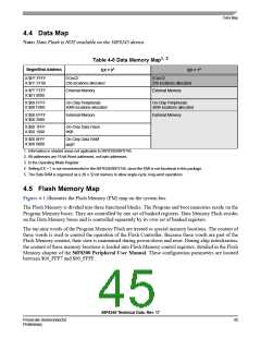 浏览型号56F8345的Datasheet PDF文件第45页