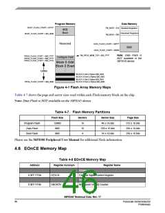 浏览型号56F8345的Datasheet PDF文件第46页