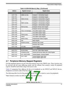 浏览型号56F8345的Datasheet PDF文件第47页