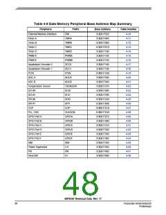 浏览型号56F8345的Datasheet PDF文件第48页