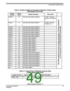 浏览型号56F8345的Datasheet PDF文件第49页