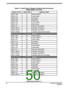 浏览型号56F8345的Datasheet PDF文件第50页