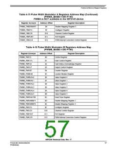 浏览型号56F8345的Datasheet PDF文件第57页