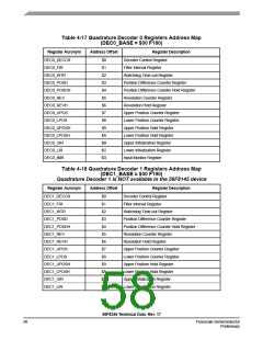 浏览型号56F8345的Datasheet PDF文件第58页