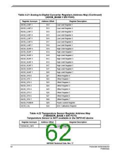 浏览型号56F8345的Datasheet PDF文件第62页