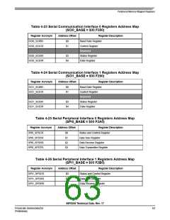 浏览型号56F8345的Datasheet PDF文件第63页