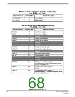 浏览型号56F8345的Datasheet PDF文件第68页