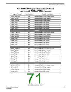 浏览型号56F8345的Datasheet PDF文件第71页