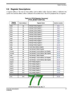 浏览型号56F8345的Datasheet PDF文件第77页