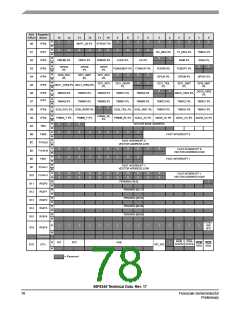 浏览型号56F8345的Datasheet PDF文件第78页