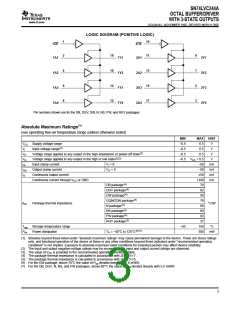 浏览型号LVC244A的Datasheet PDF文件第3页