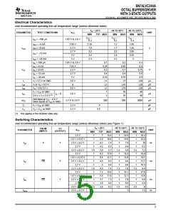浏览型号LVC244A的Datasheet PDF文件第5页