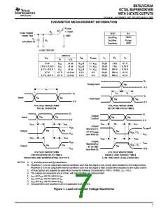 浏览型号LVC244A的Datasheet PDF文件第7页