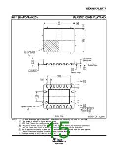 浏览型号LVC245A的Datasheet PDF文件第15页