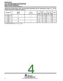 浏览型号LVT125的Datasheet PDF文件第4页