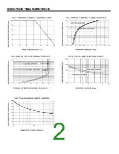 浏览型号S20C90CE的Datasheet PDF文件第2页