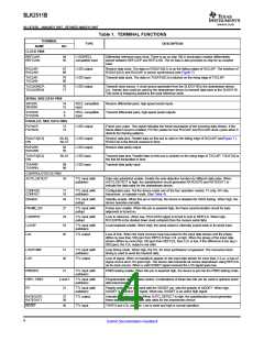 浏览型号SLK2511BPZP的Datasheet PDF文件第4页