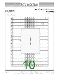 浏览型号VSC7186TW的Datasheet PDF文件第10页