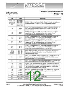 浏览型号VSC7186TW的Datasheet PDF文件第12页