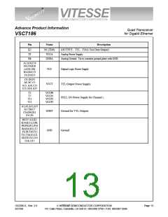 浏览型号VSC7186TW的Datasheet PDF文件第13页