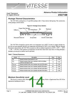 浏览型号VSC7186TW的Datasheet PDF文件第14页