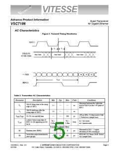 浏览型号VSC7186TW的Datasheet PDF文件第5页