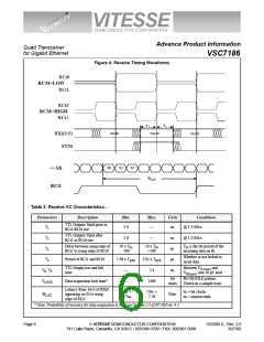 浏览型号VSC7186TW的Datasheet PDF文件第6页