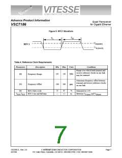 浏览型号VSC7186TW的Datasheet PDF文件第7页