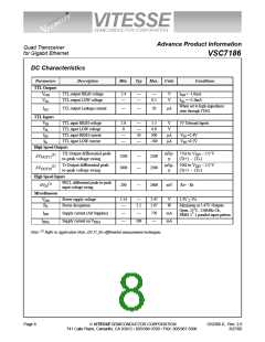 浏览型号VSC7186TW的Datasheet PDF文件第8页