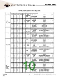 浏览型号WED3DL644V的Datasheet PDF文件第10页