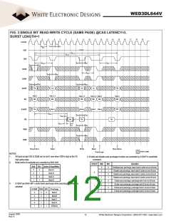 浏览型号WED3DL644V的Datasheet PDF文件第12页