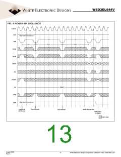 浏览型号WED3DL644V的Datasheet PDF文件第13页