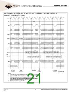 浏览型号WED3DL644V的Datasheet PDF文件第21页