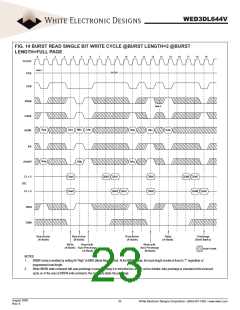浏览型号WED3DL644V的Datasheet PDF文件第23页