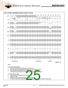 浏览型号WED3DL644V的Datasheet PDF文件第25页